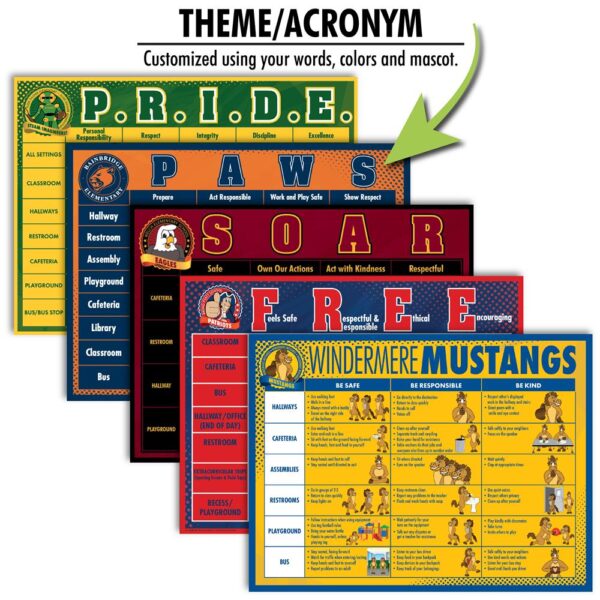 Acronym_Matrix_Banner_Poster_PBIS