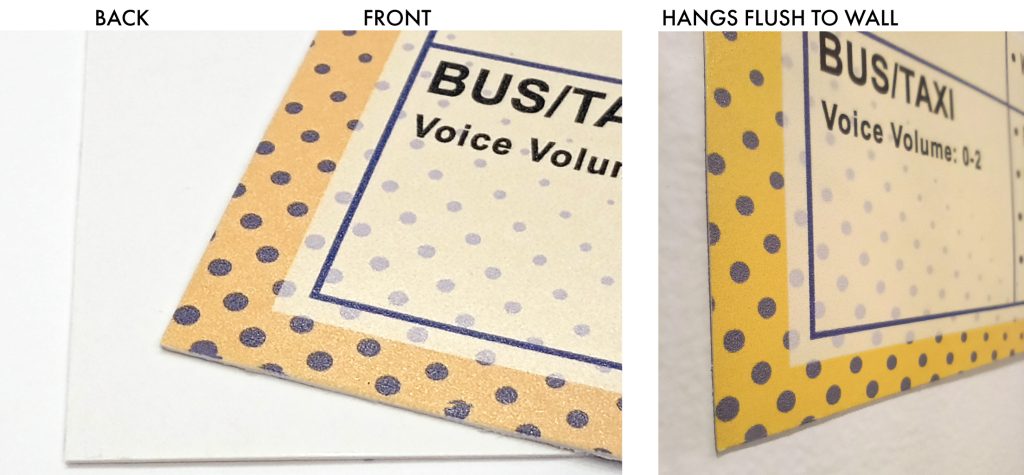 PosterBoard