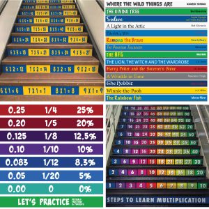 Educational Stairs
