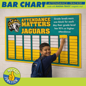 BAR CHART Attendance Tracker
