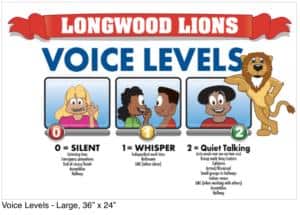 Lion Voice Level Poster