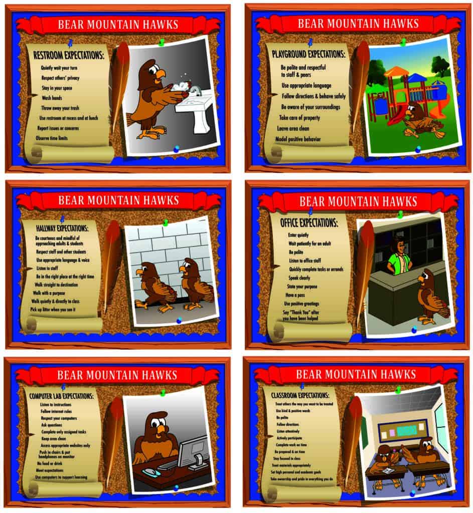 PBIS Rules Posters Hawk Mascot