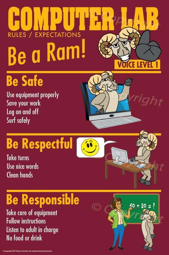 Diagram Of Computer Lab Rules
