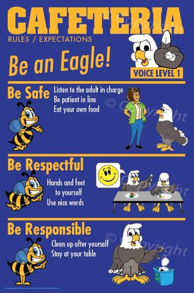 PBIS Posters Cafeteria Rules Eagle