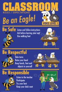 PBIS Posters Classroom Rules Eagle