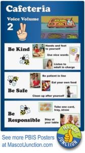 Cafeteria Rules Poster