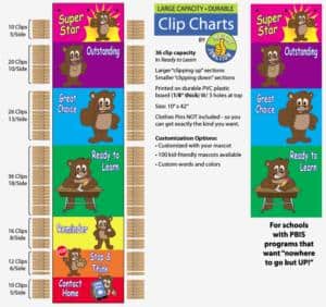 Clip Chart Bear PBIS