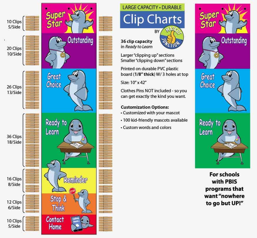 Clip Chart Behavior Management Dolphin