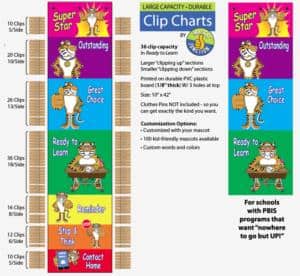 Clip Chart Behavior Reinforcement