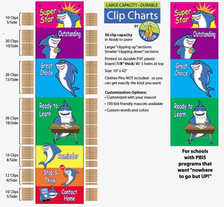 Clip Chart Behavior Teaching Pin Mascot Junction