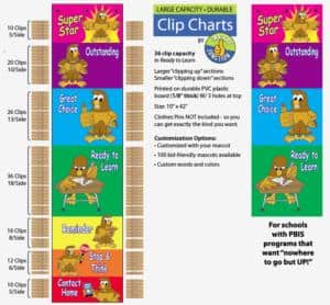 Clip Chart Hawk Mascot Positive Behavior