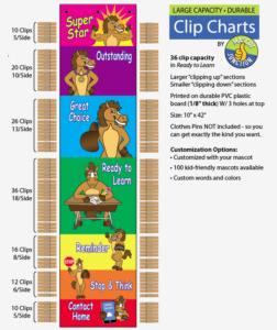 Clip Charts PBIS Mustang