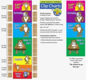 Clip Charts School Behavior Leopard