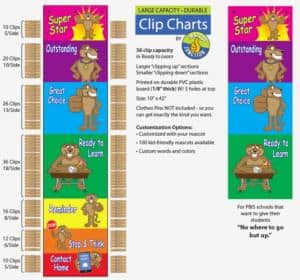 Cougar Clip Charts PBIS Behavior