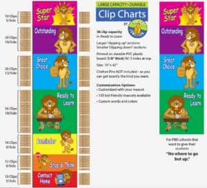 Lion Mascot Clip Chart PBIS Behavior