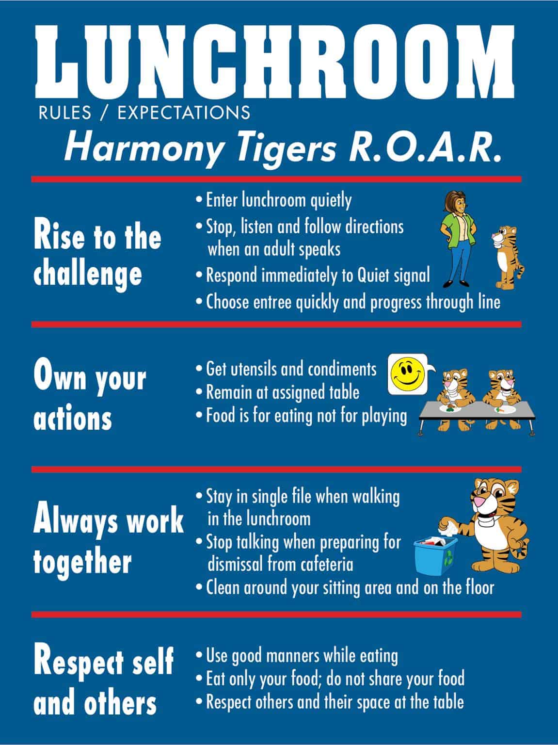 Lunchroom Rules Poster Mascot Junction