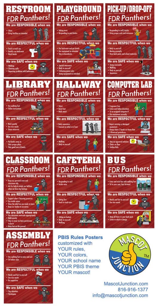PBIS Rules Posters Panther Mascot
