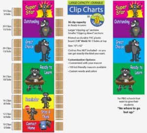 Panther Clip Chart Behavior Reinforcing