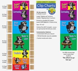 Panther Cub Clip Charts