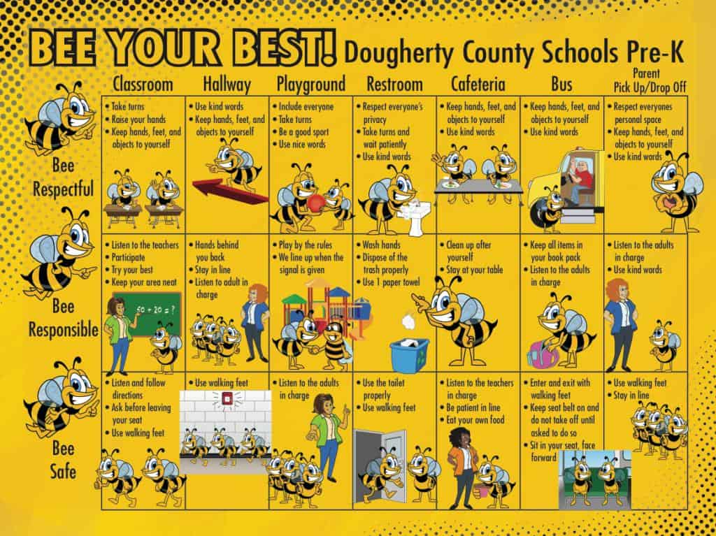 PBIS Matrix Bee Mascot Cartoon Character