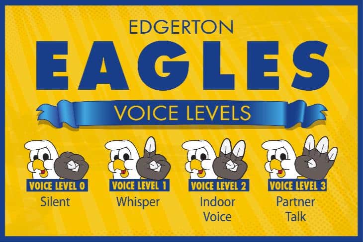 Voice Level Poster Eagle Mascot Mascot Junction