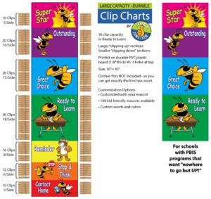 PBIS Clip Chart Yellow Jacket