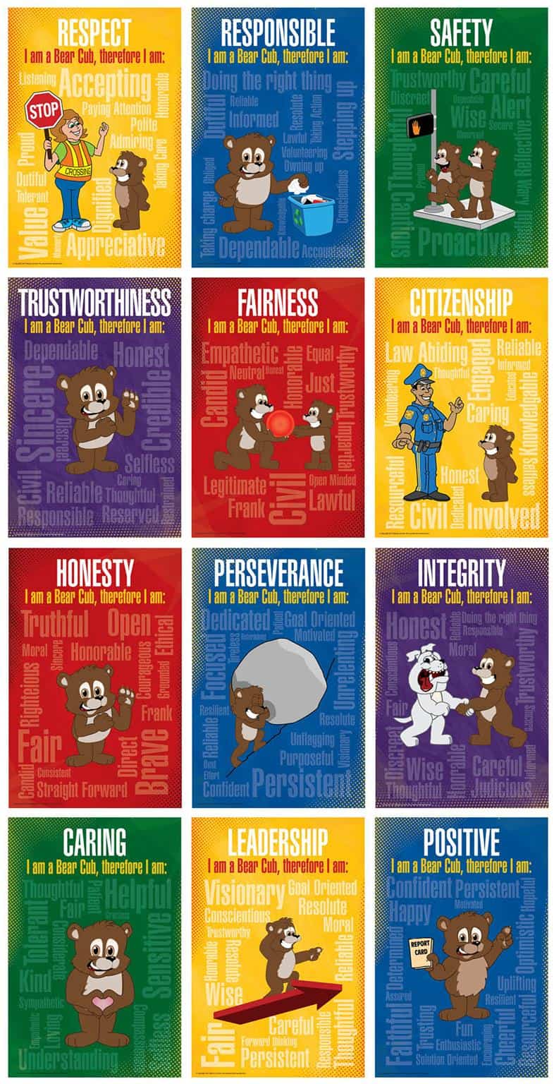 Bear Mascot - Posters, Banners & Signs