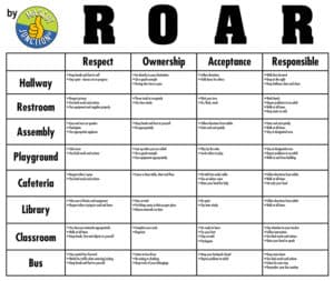 PBIS Matrix Templates - Editable Downloads - Mascot Junction