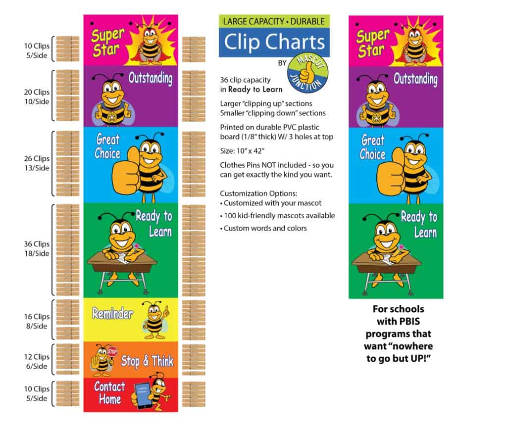 Clip Chart Mascot Junction