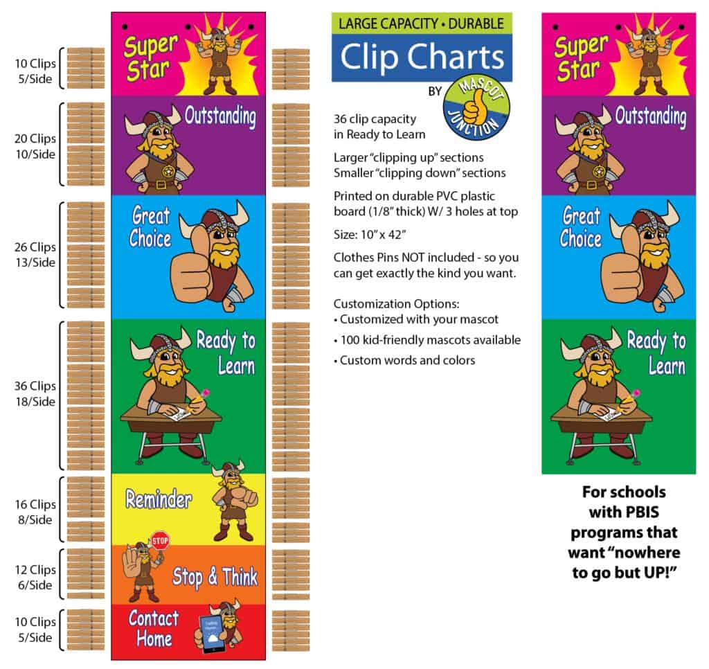 Clip Chart School Behavior Viking