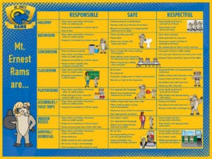 Matrix Banner PBIS School Ram Mascot