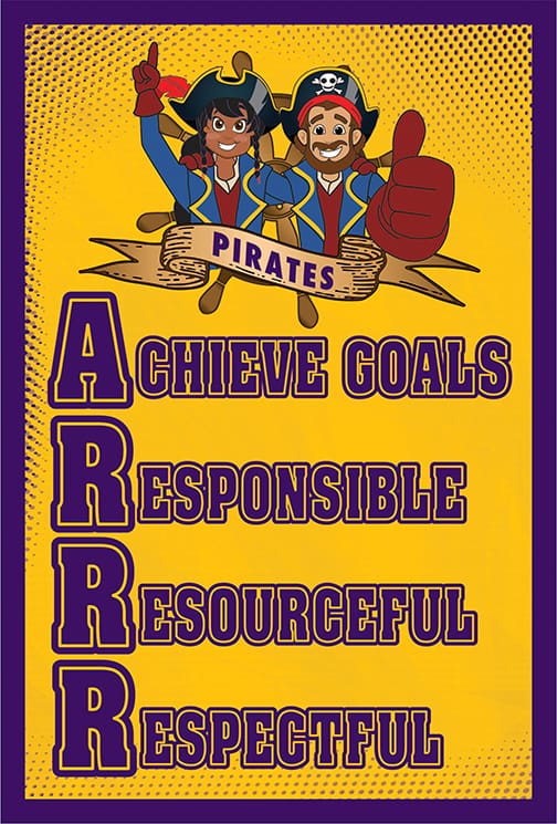 Pirate Theme Poster PBIS