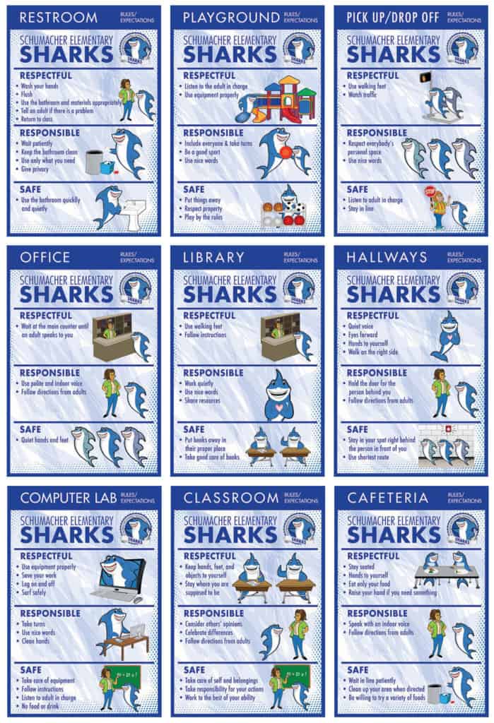 PBIS Rules Posters Shark