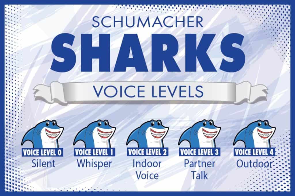 Voice Level Poster Shark