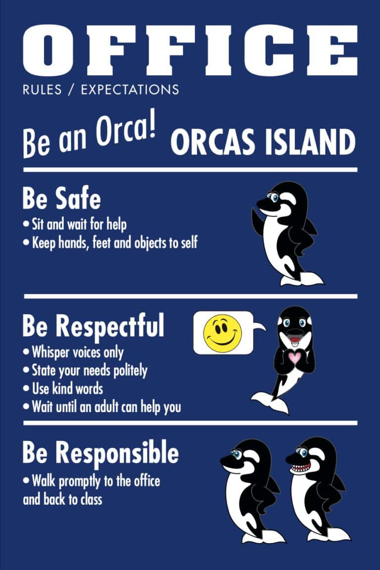 Office Rules Poster Orca - Mascot Junction