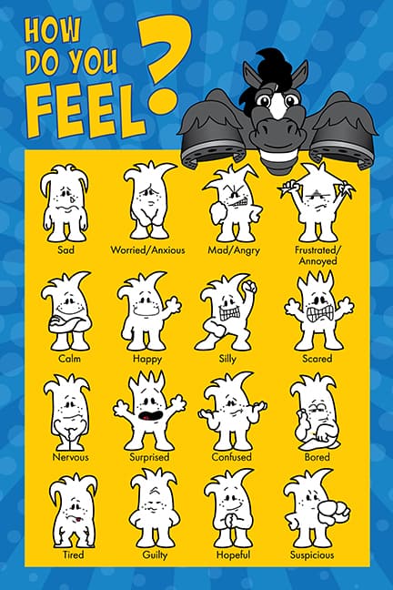 SEL Poster Emotional Inventory