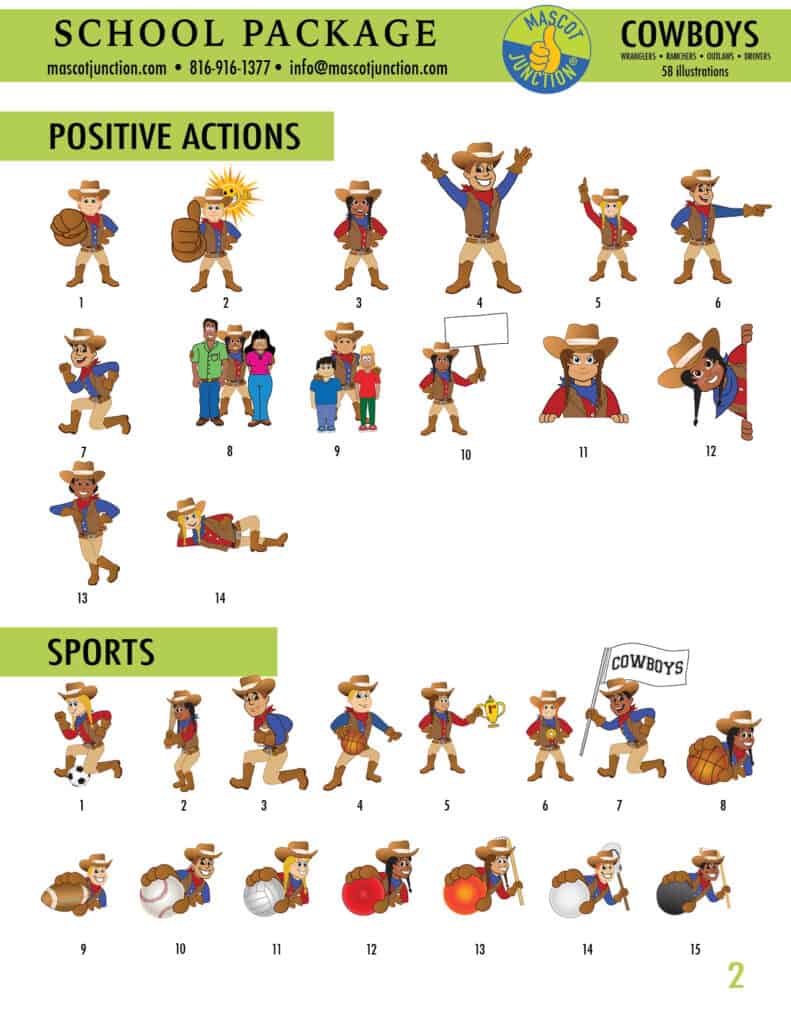Positive Affirmation Stickers School Wall - Mascot Junction