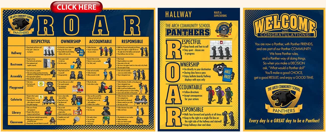 ROAR Panther Posters