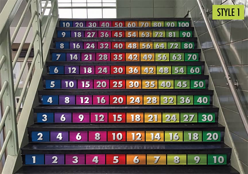 Stair Stickers Multiplication Table