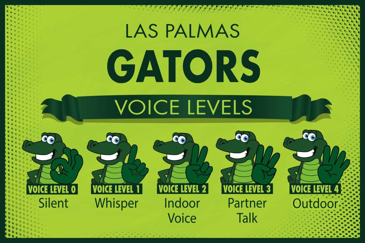 Voice Level Gator