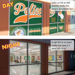 Day-vs-Night Window Perf