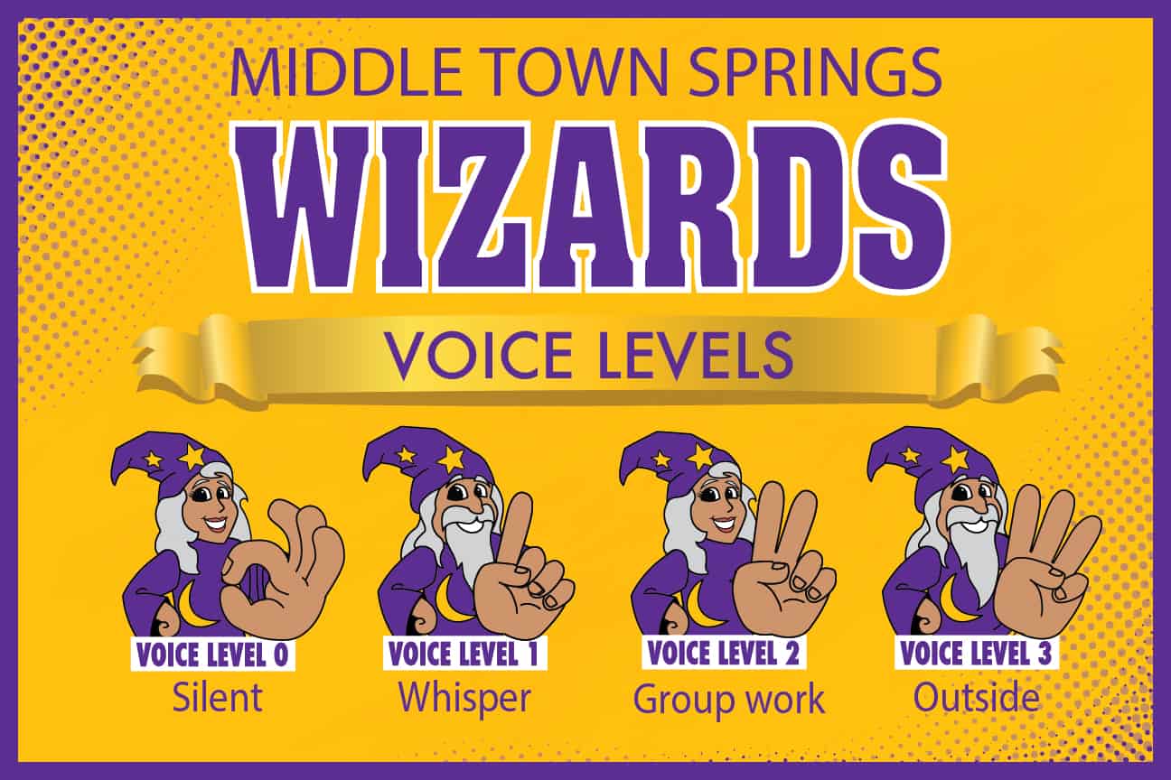 Voice Level Poster PBIS Wizard Mascot