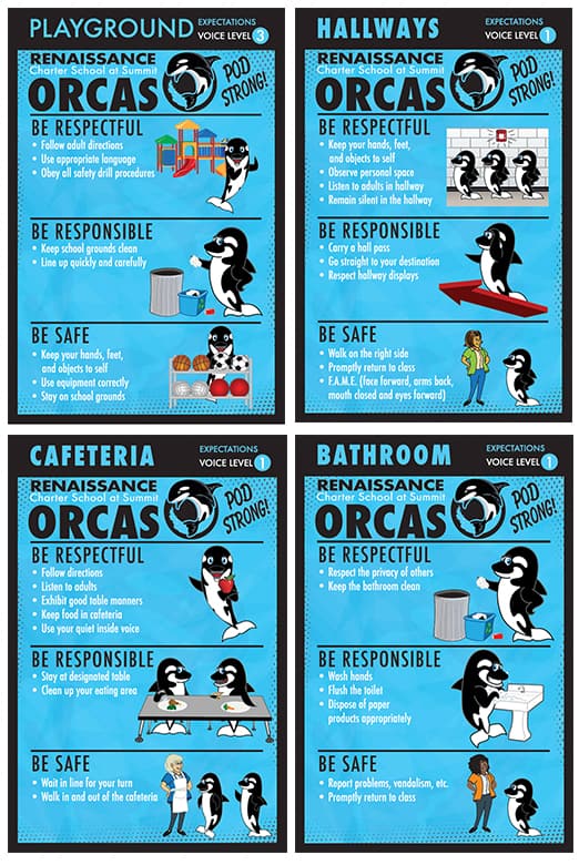 Rules Posters Orca-Killer Whale