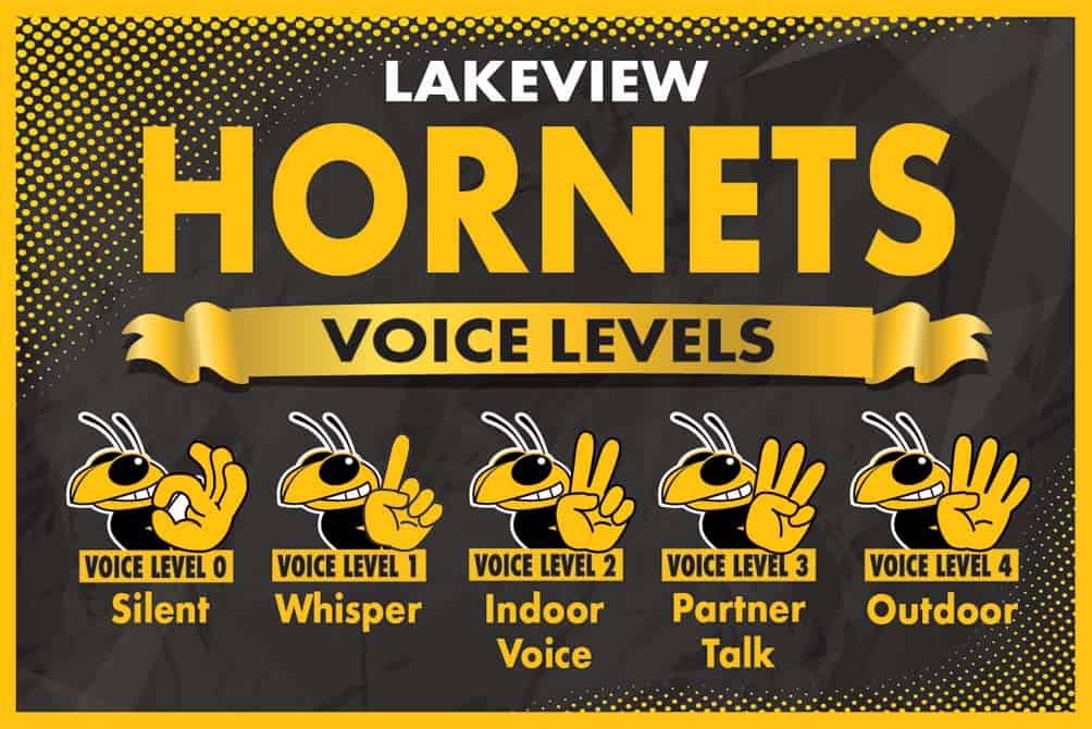 Voice Level Poster Hornet