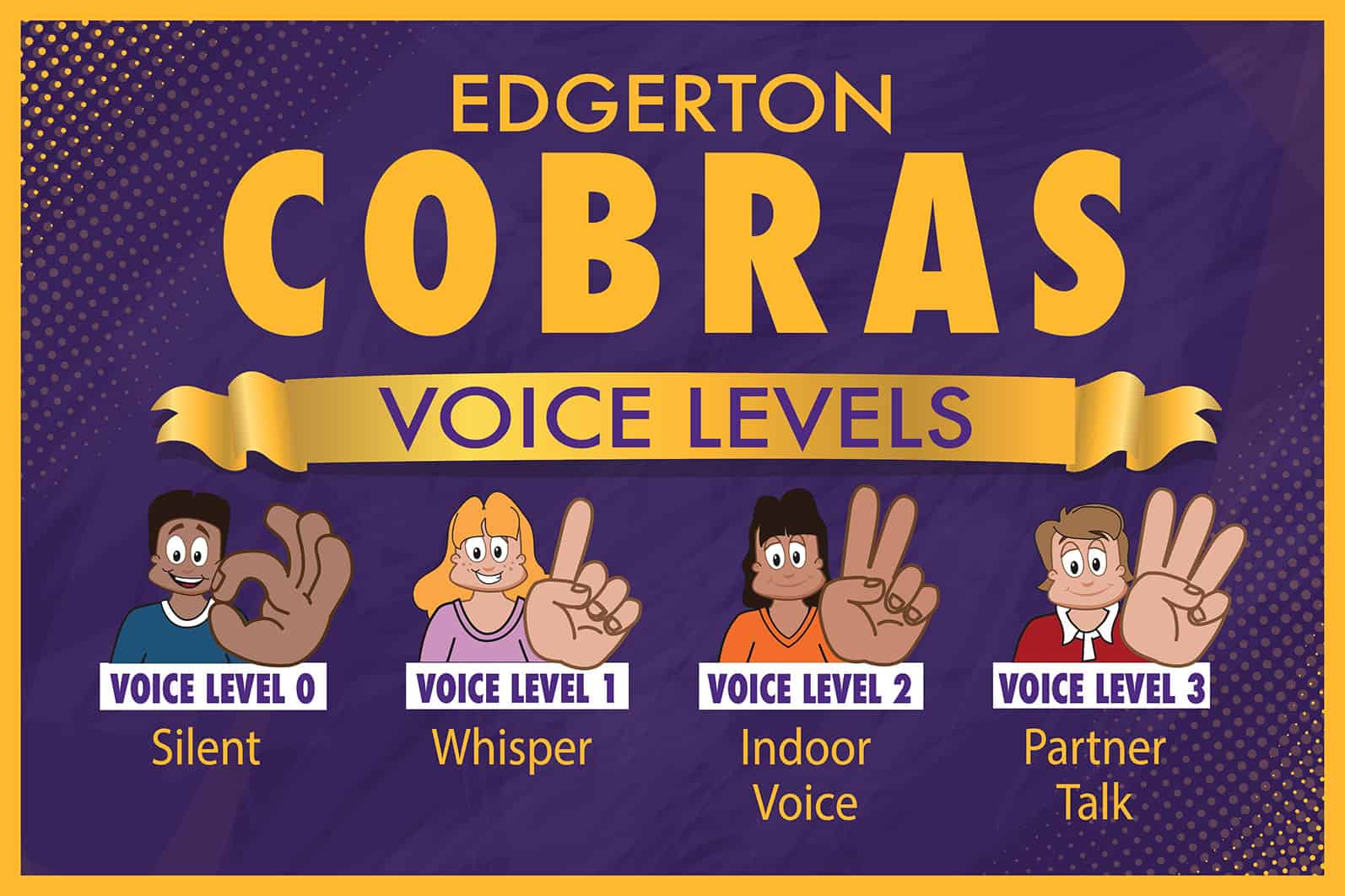 Voice-levels-cobra