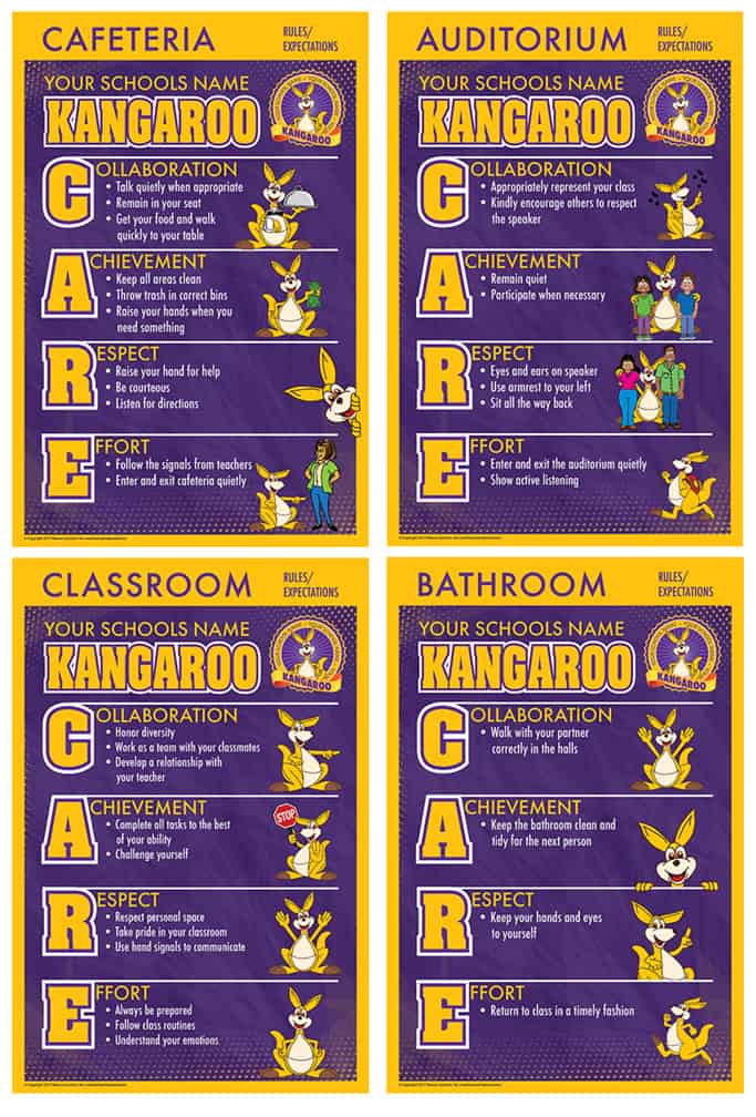 Rules Posters Kangaroo