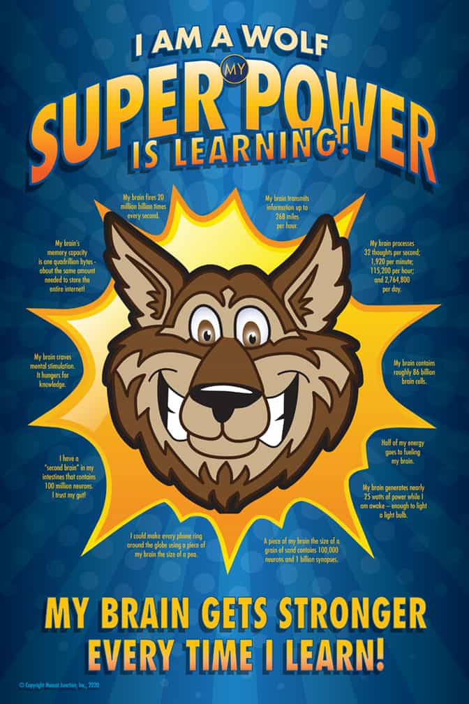 Super Power Poster Wolf