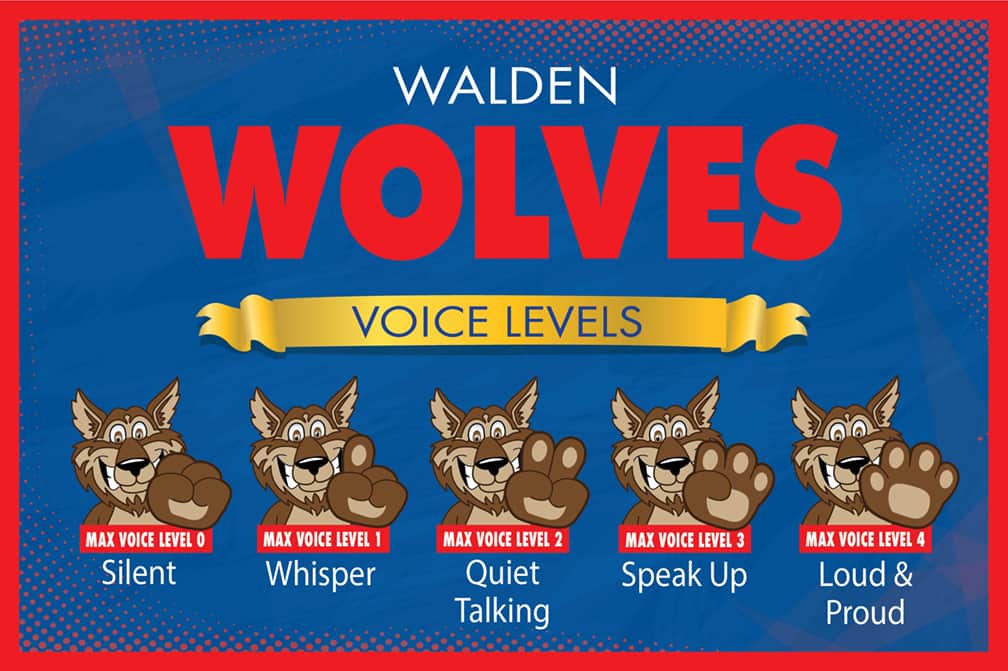 Voice Level Wolf