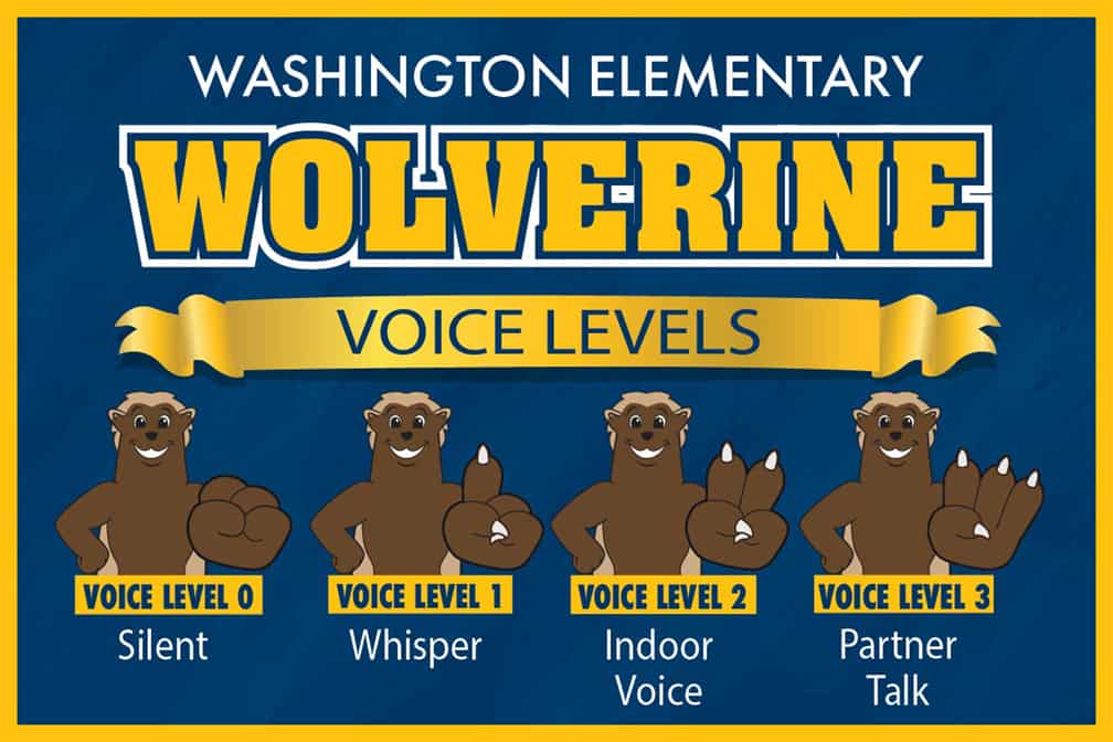 Voice Level Wolverine