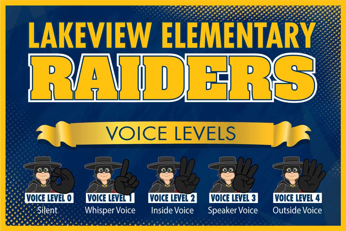Voice-Levels_Raider